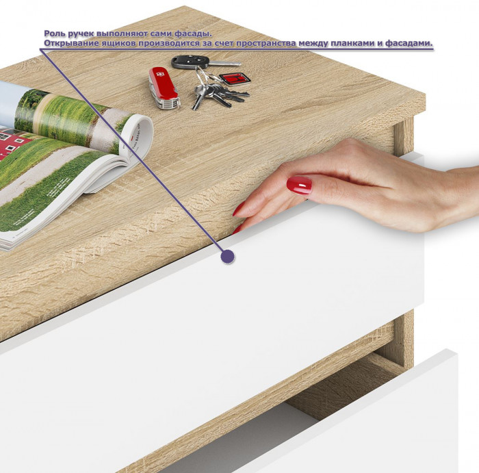 Мори Стол компьютерный МС-2 + Комод МК1600.1, цвет дуб сонома/белый, ШхГхВ 295,8х50х94 см., универсальная сборка